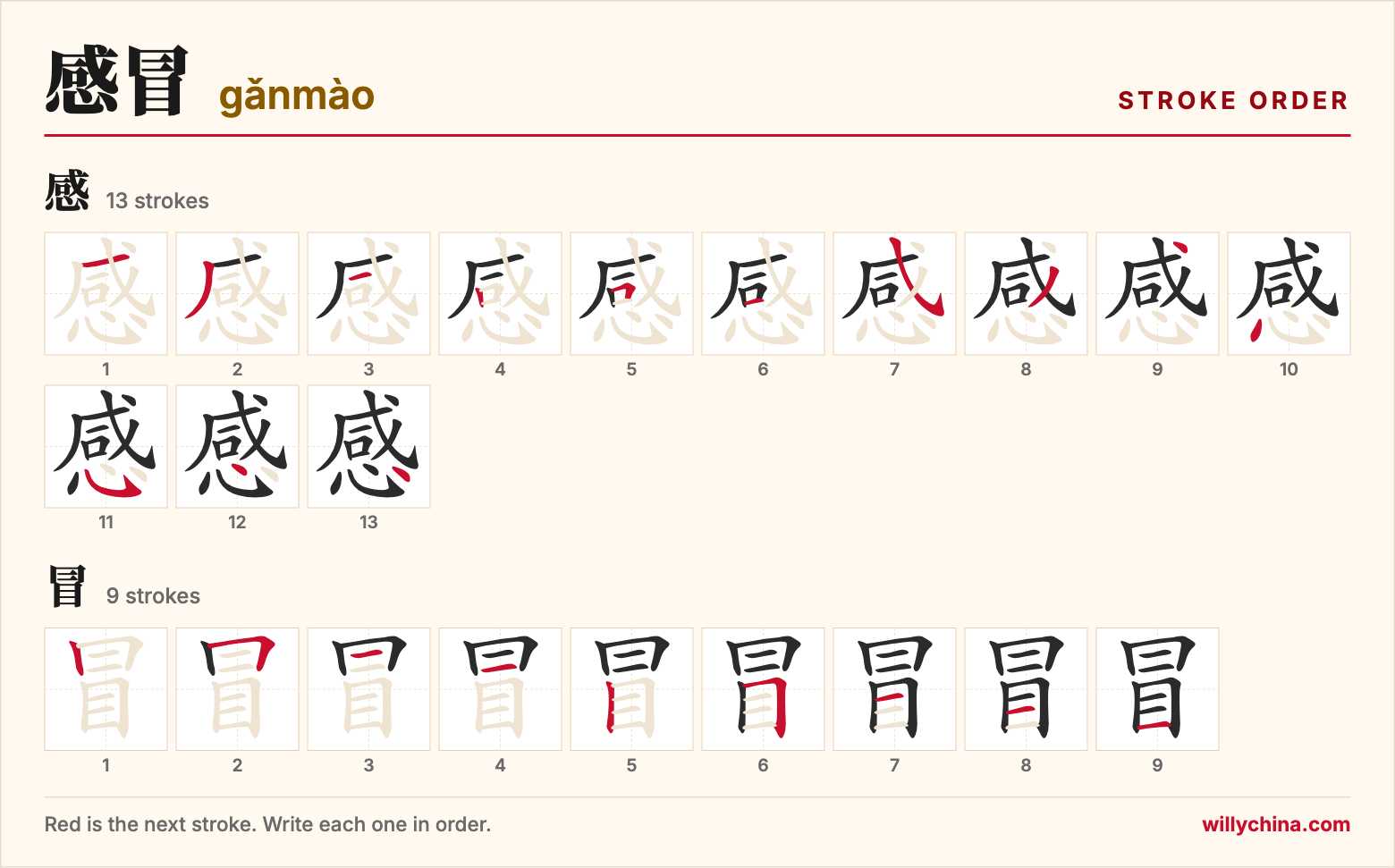 感冒 (gǎnmào) stroke order chart: each stroke of the characters in the order you write them