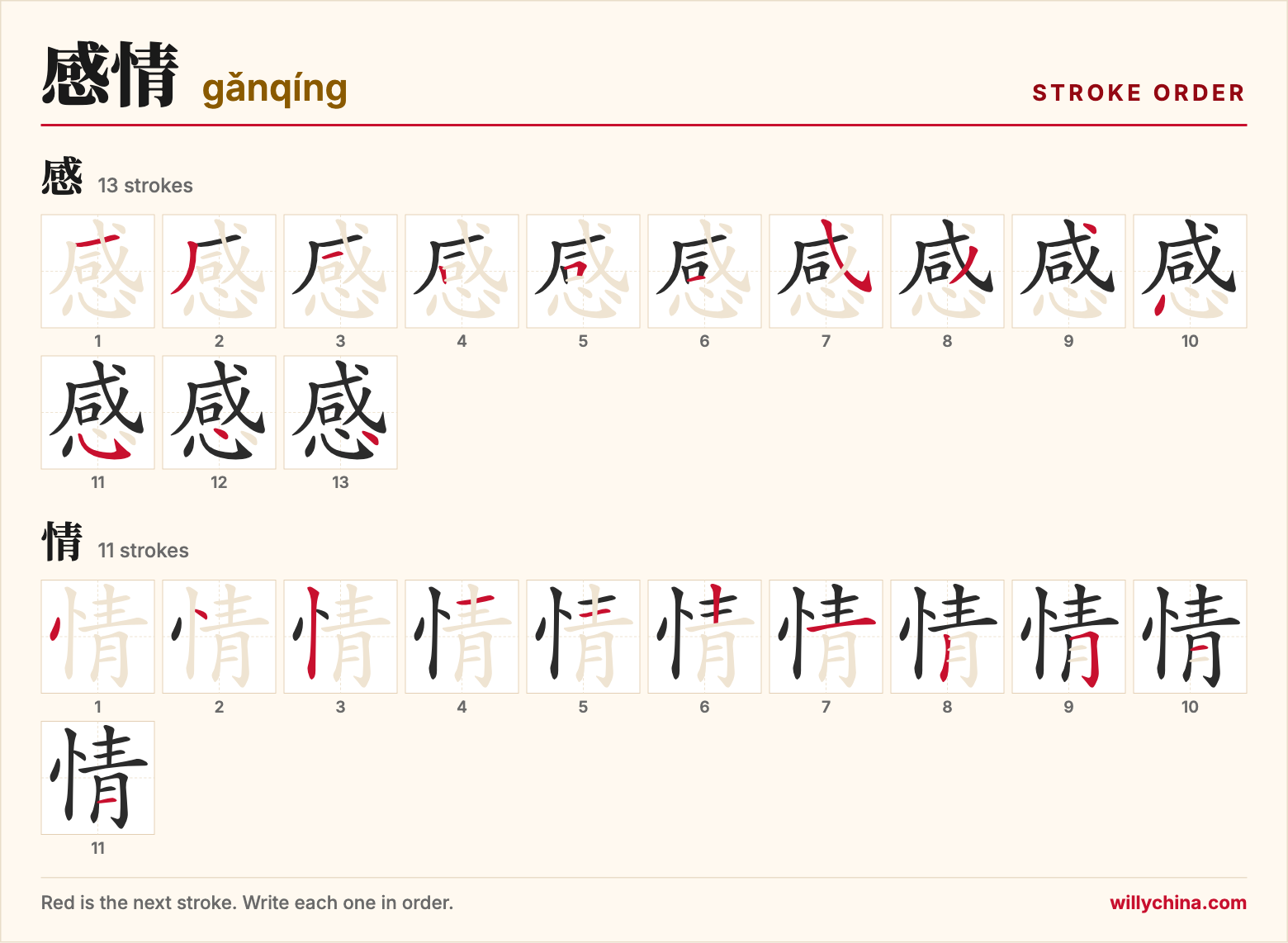 感情 (gǎnqíng) stroke order chart: each stroke of the characters in the order you write them