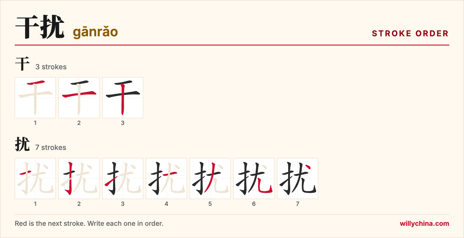 干扰 (gānrǎo) stroke order chart: each stroke of the characters in the order you write them