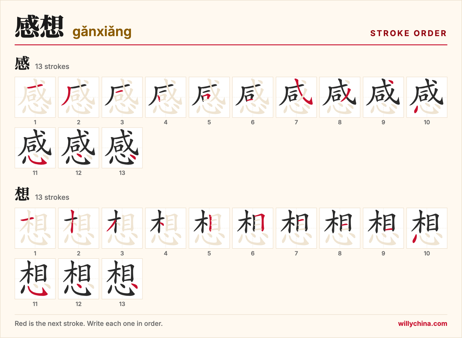 感想 (gǎnxiǎng) stroke order chart: each stroke of the characters in the order you write them