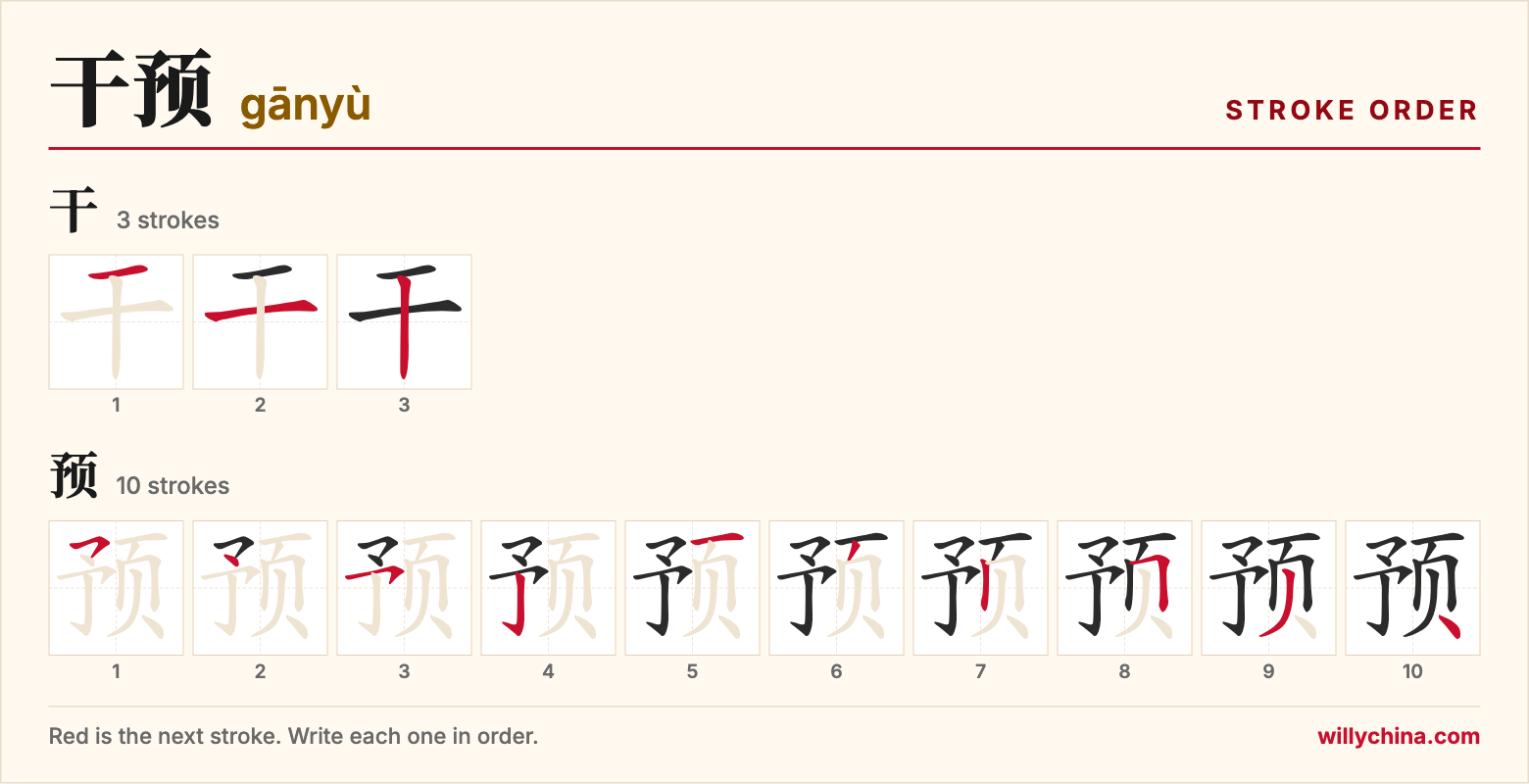 干预 (gānyù) stroke order chart: each stroke of the characters in the order you write them