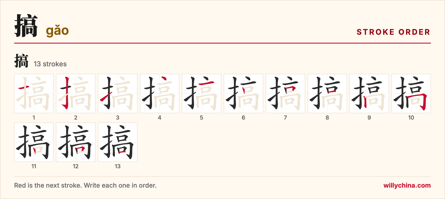 搞 (gǎo) stroke order chart: each stroke of the character in the order you write it