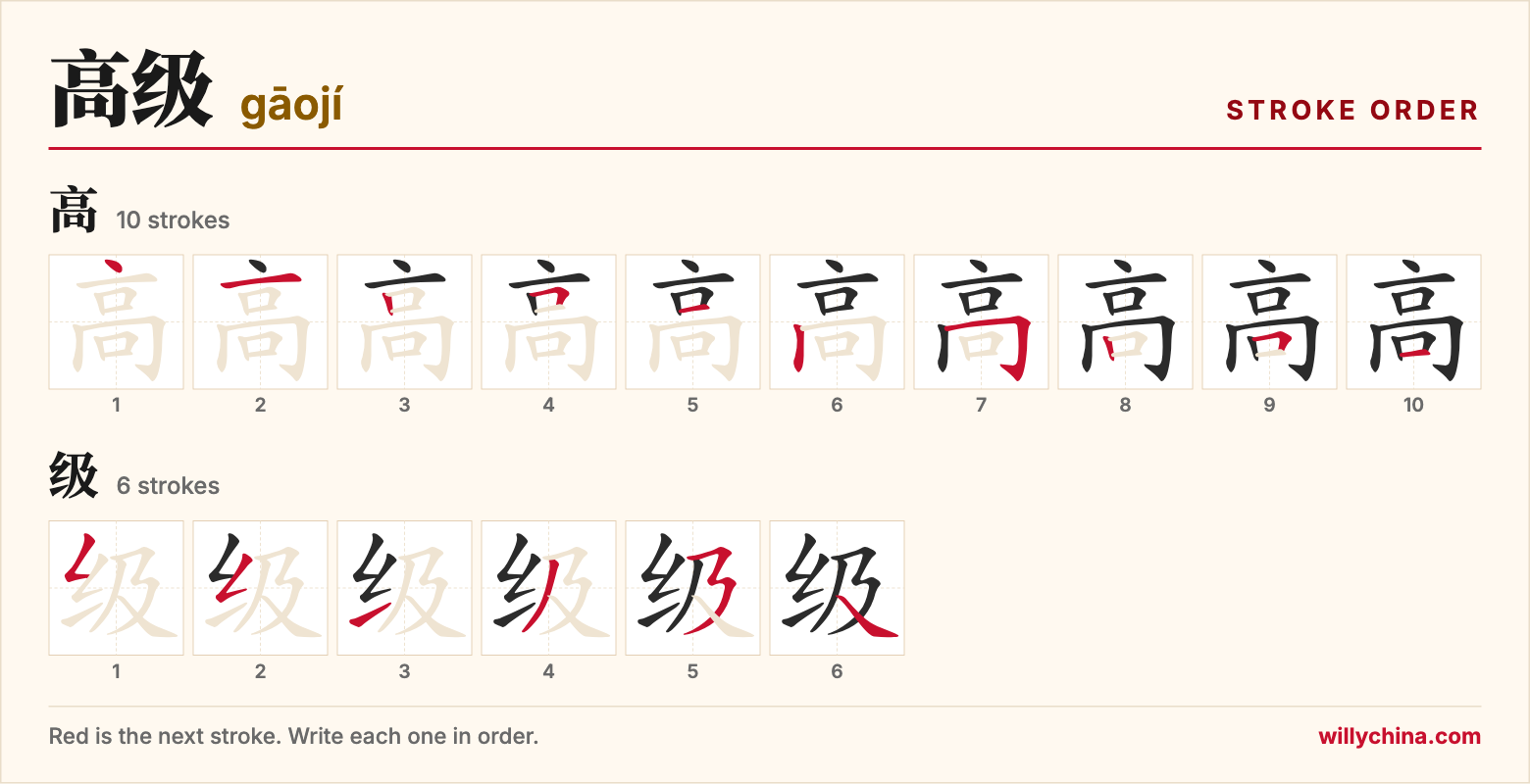 高级 (gāojí) stroke order chart: each stroke of the characters in the order you write them