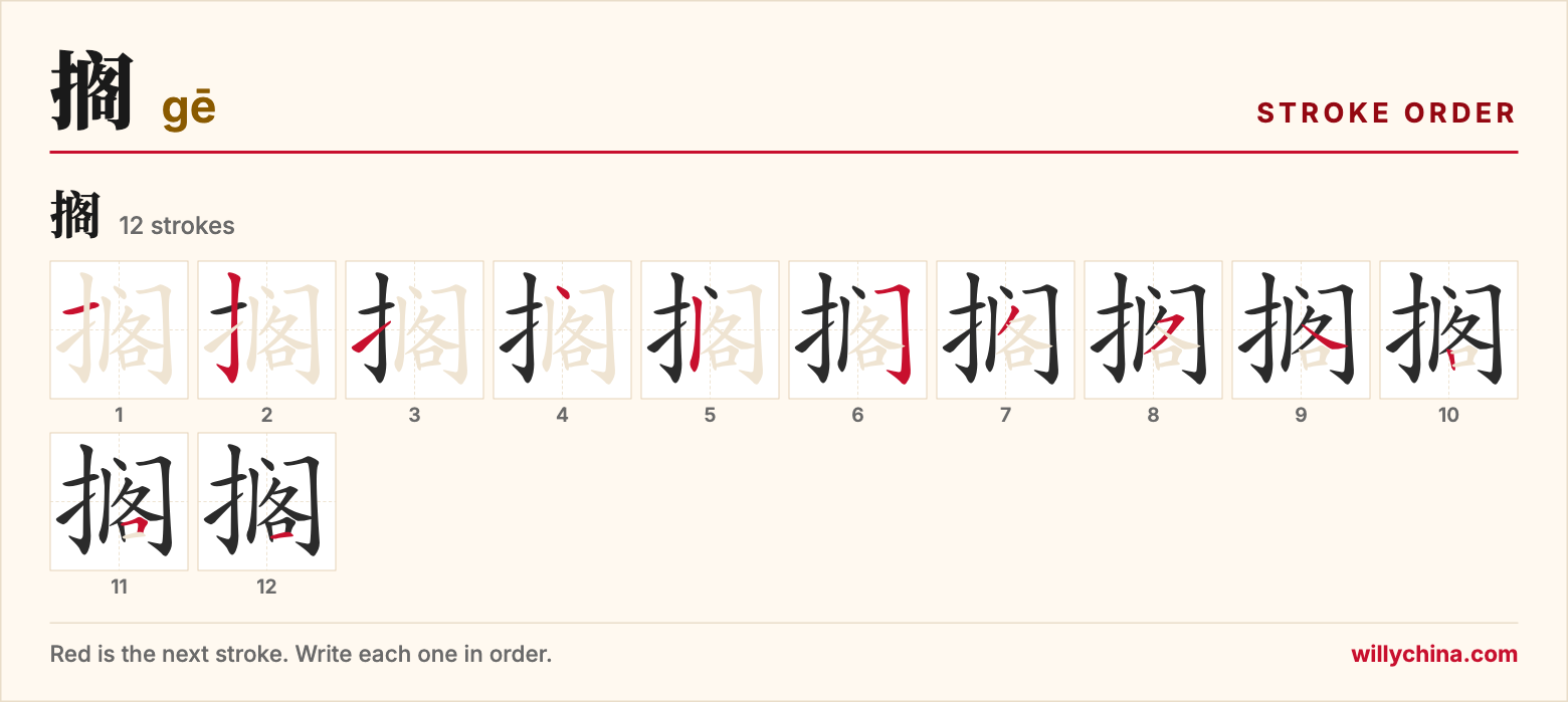 搁 (gē) stroke order chart: each stroke of the character in the order you write it