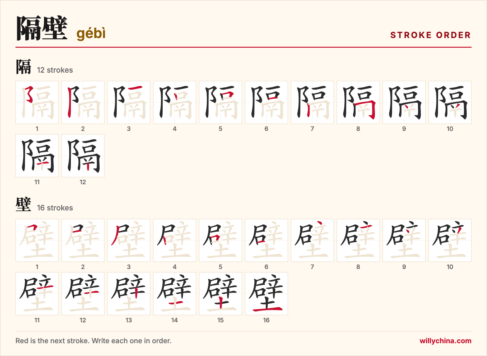 隔壁 (gébì) stroke order chart: each stroke of the characters in the order you write them