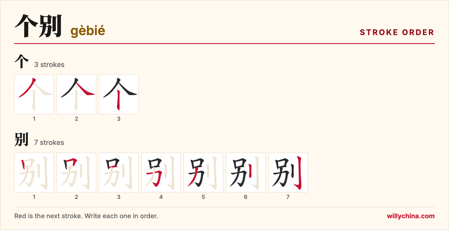 个别 (gèbié) stroke order chart: each stroke of the characters in the order you write them