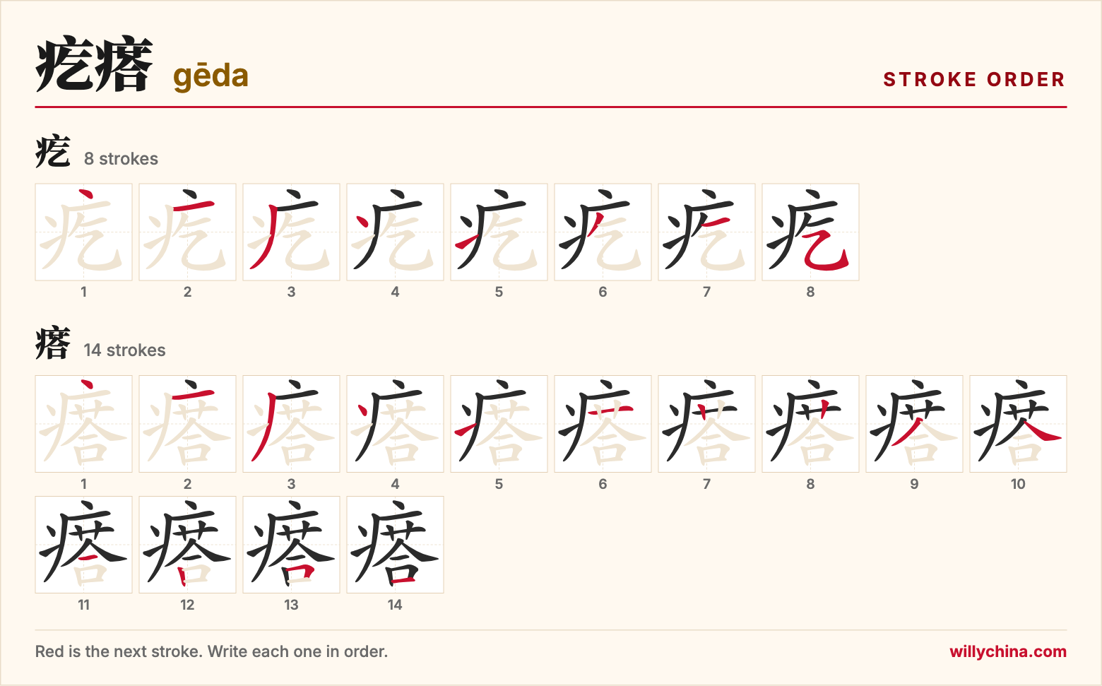 疙瘩 (gēda) stroke order chart: each stroke of the characters in the order you write them