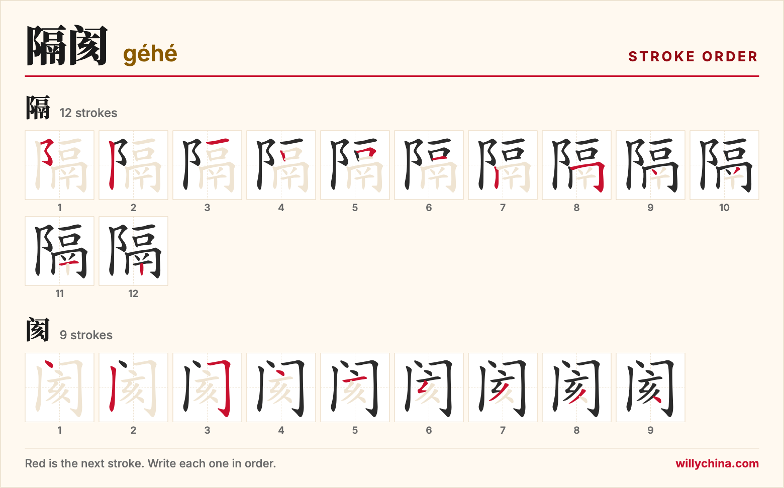 隔阂 (géhé) stroke order chart: each stroke of the characters in the order you write them