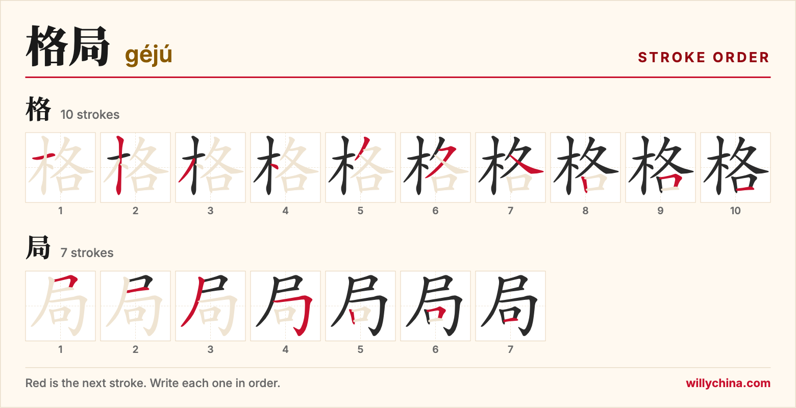 格局 (géjú) stroke order chart: each stroke of the characters in the order you write them