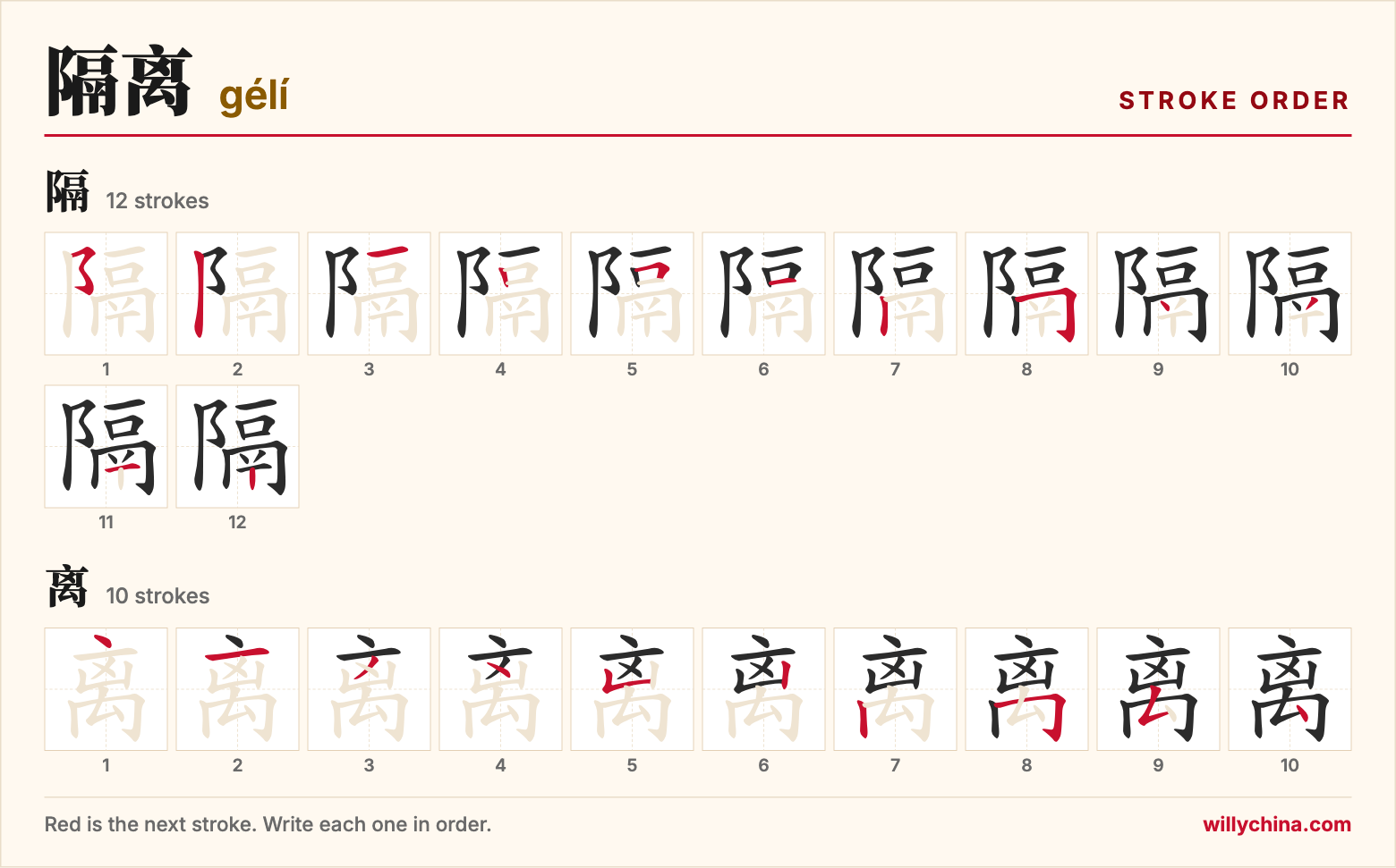 隔离 (gélí) stroke order chart: each stroke of the characters in the order you write them