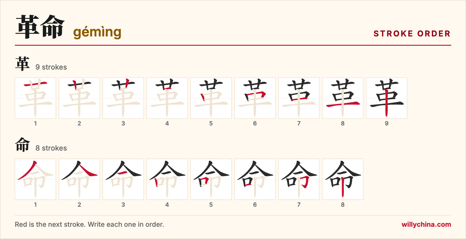 革命 (gémìng) stroke order chart: each stroke of the characters in the order you write them