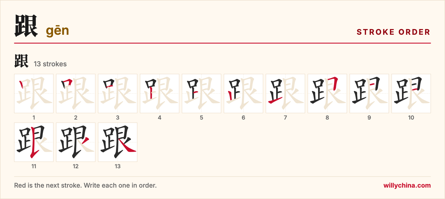 跟 (gēn) stroke order chart: each stroke of the character in the order you write it
