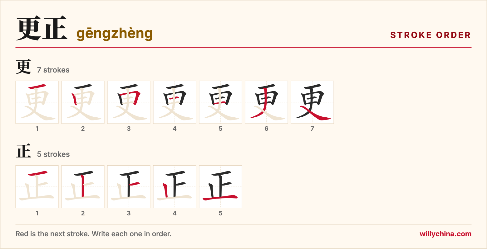 更正 (gēngzhèng) stroke order chart: each stroke of the characters in the order you write them