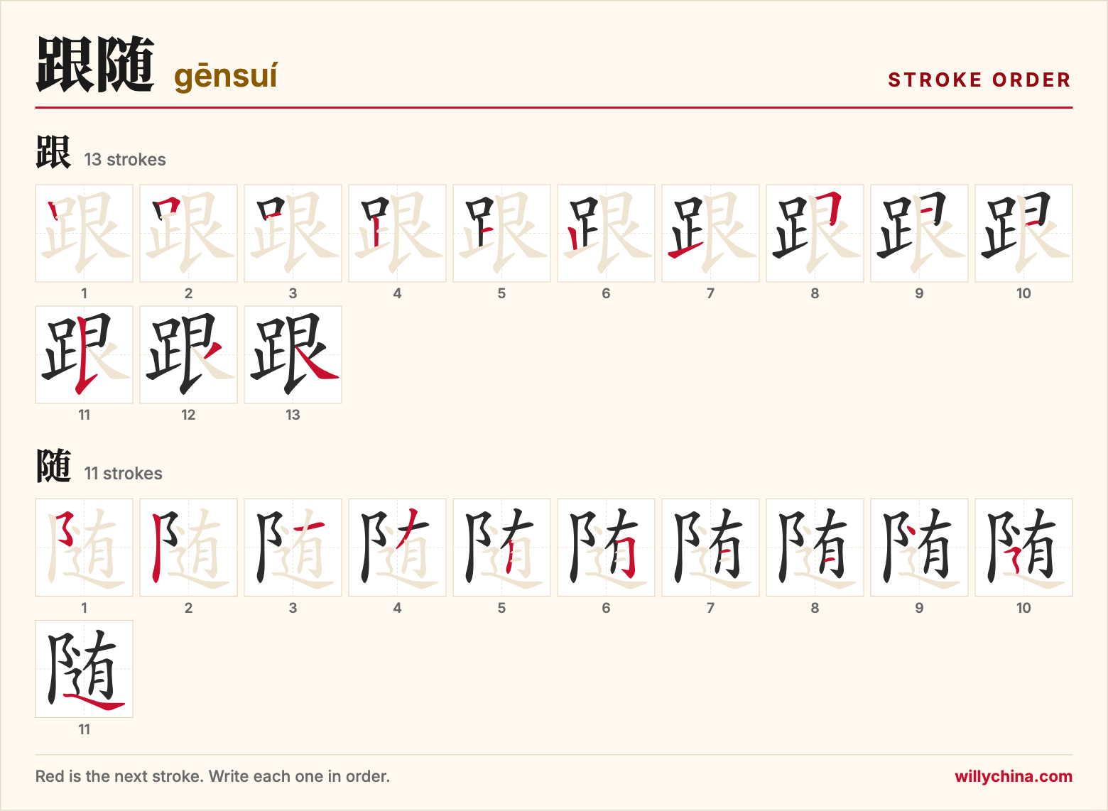 跟随 (gēnsuí) stroke order chart: each stroke of the characters in the order you write them