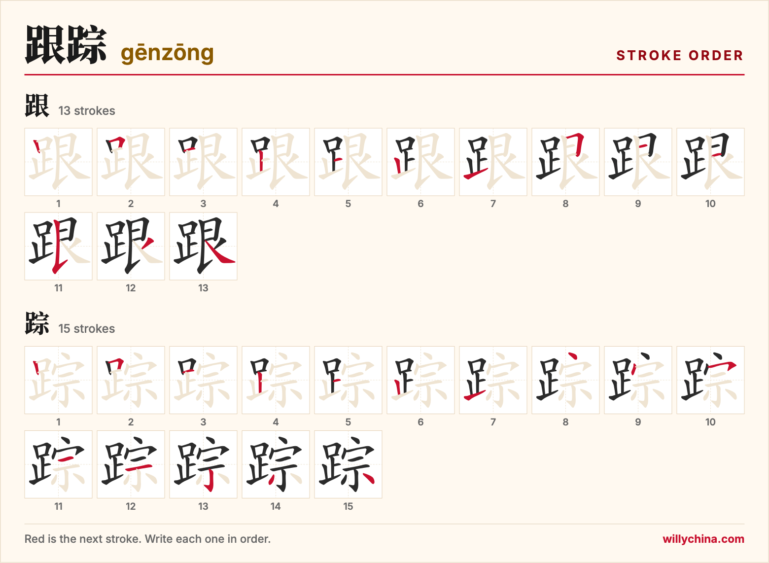 跟踪 (gēnzōng) stroke order chart: each stroke of the characters in the order you write them