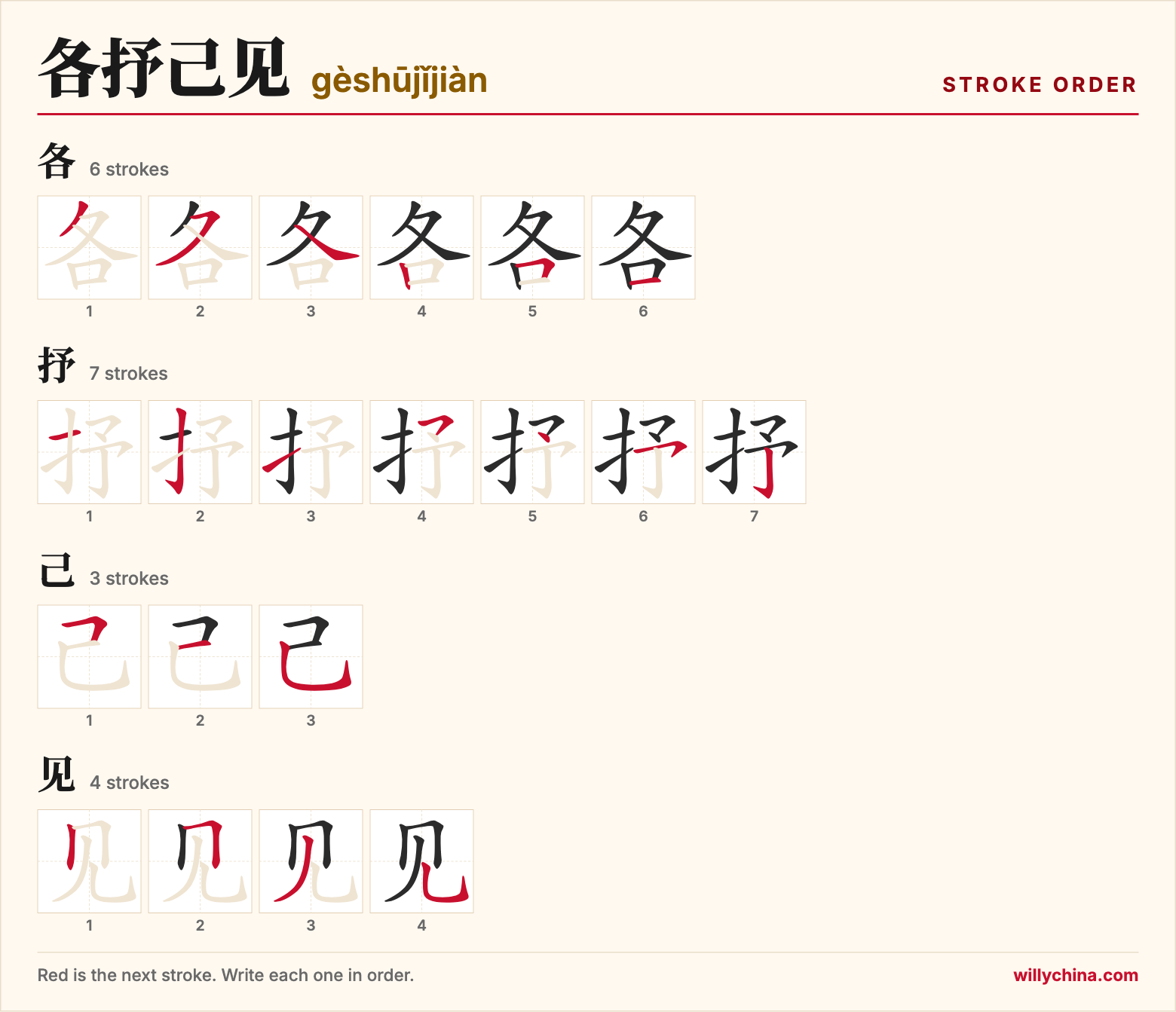 各抒己见 (gèshūjǐjiàn) stroke order chart: each stroke of the characters in the order you write them