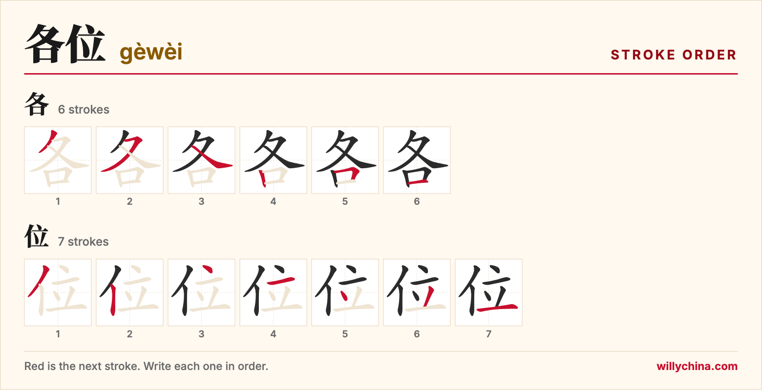 各位 (gèwèi) stroke order chart: each stroke of the characters in the order you write them