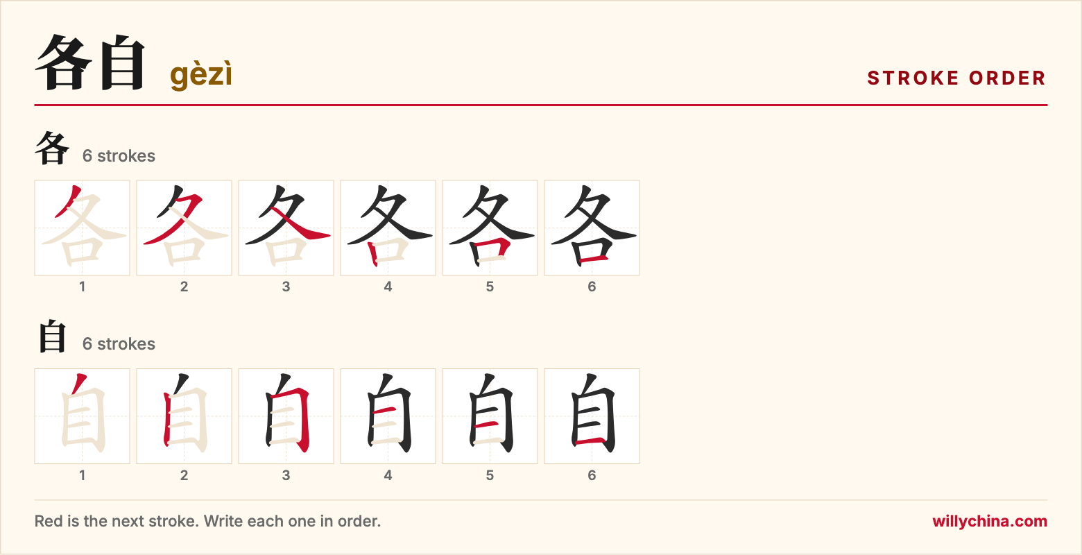 各自 (gèzì) stroke order chart: each stroke of the characters in the order you write them