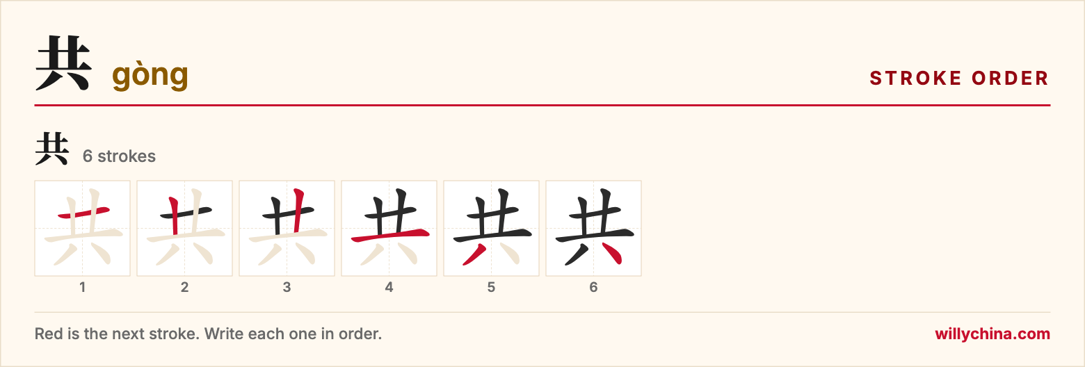 共 (gòng) stroke order chart: each stroke of the character in the order you write it