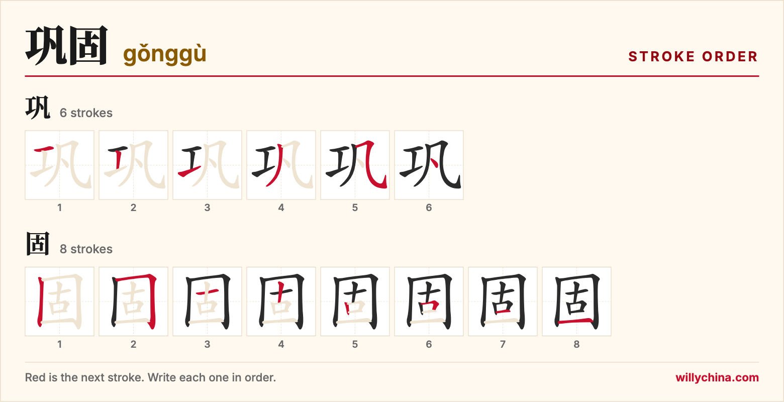 巩固 (gǒnggù) stroke order chart: each stroke of the characters in the order you write them