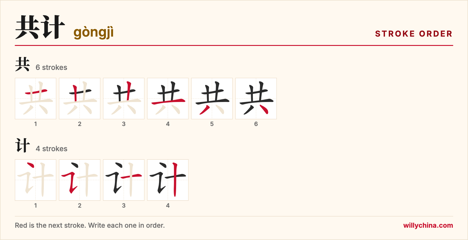 共计 (gòngjì) stroke order chart: each stroke of the characters in the order you write them