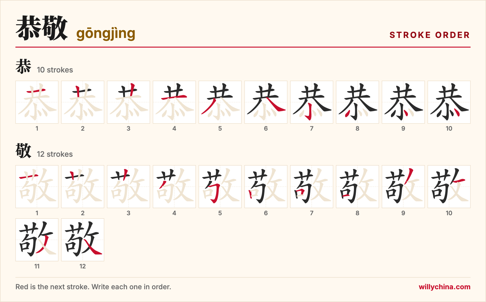 恭敬 (gōngjìng) stroke order chart: each stroke of the characters in the order you write them