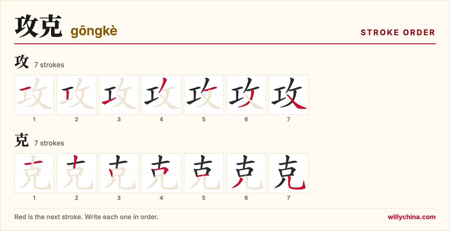 攻克 (gōngkè) stroke order chart: each stroke of the characters in the order you write them