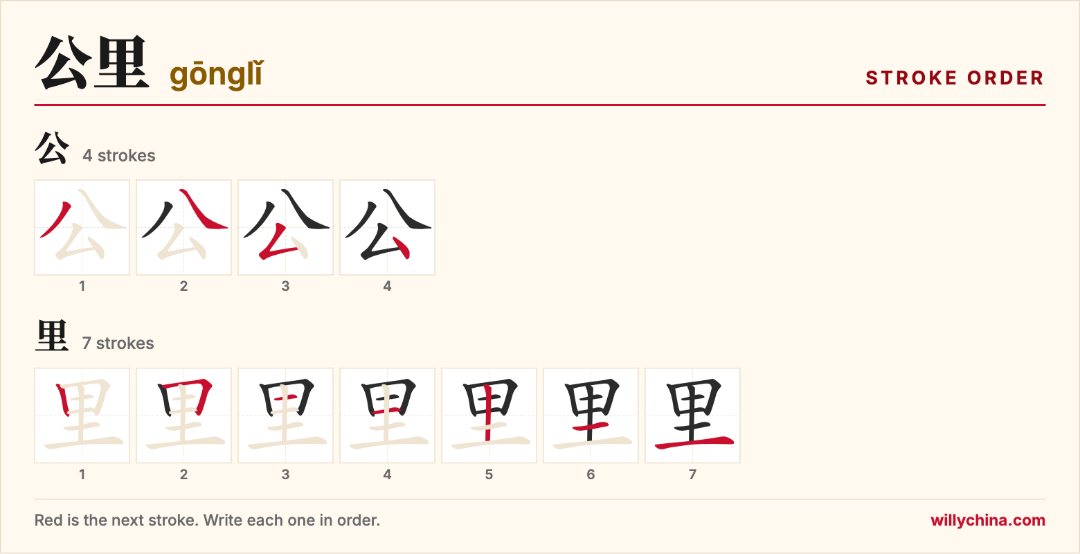 公里 (gōnglǐ) stroke order chart: each stroke of the characters in the order you write them