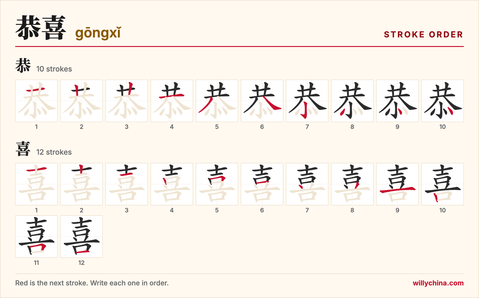 恭喜 (gōngxǐ) stroke order chart: each stroke of the characters in the order you write them