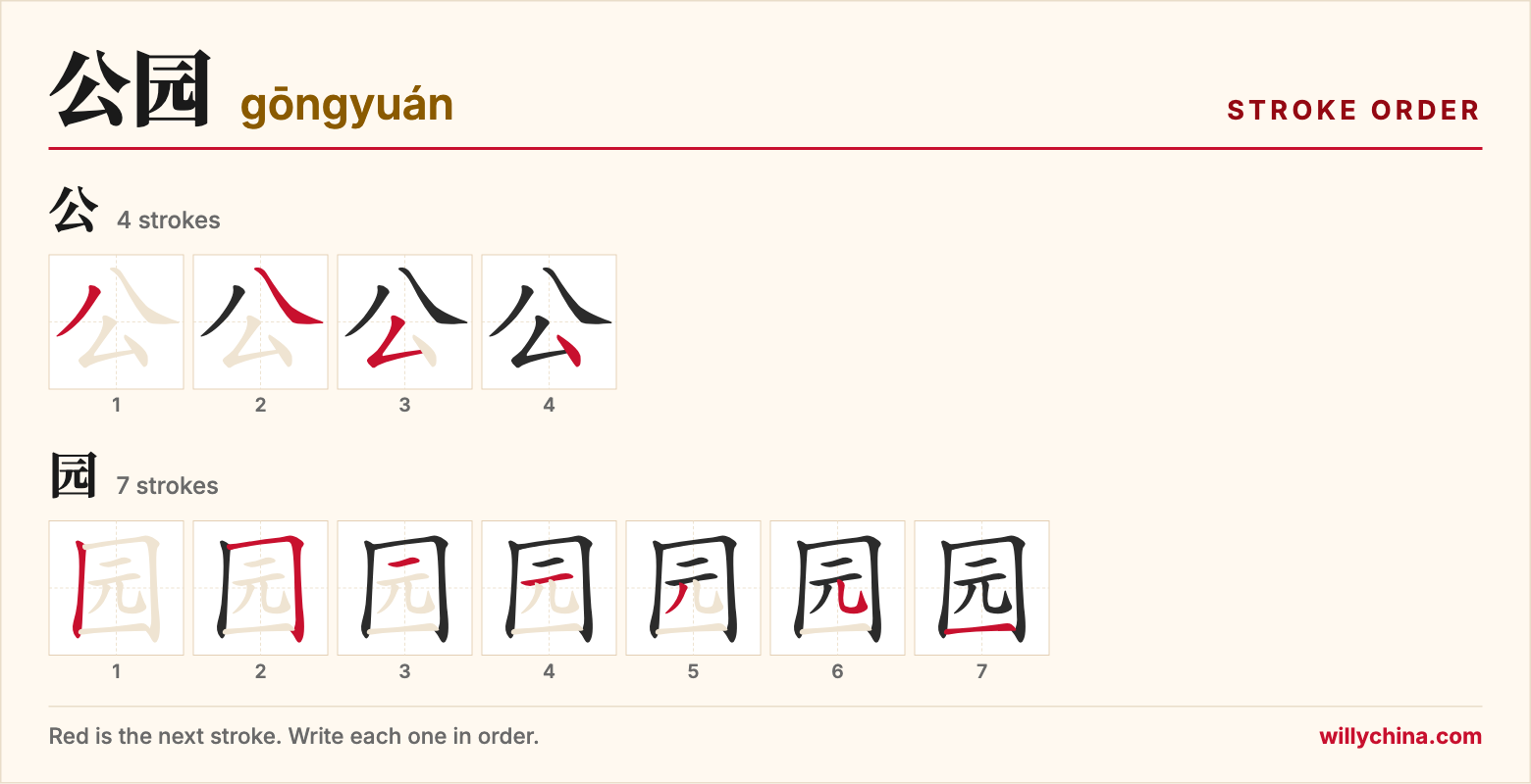 公园 (gōngyuán) stroke order chart: each stroke of the characters in the order you write them