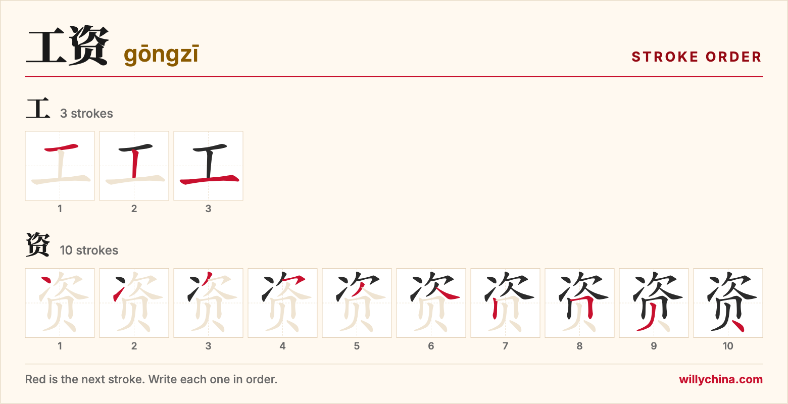 工资 (gōngzī) stroke order chart: each stroke of the characters in the order you write them