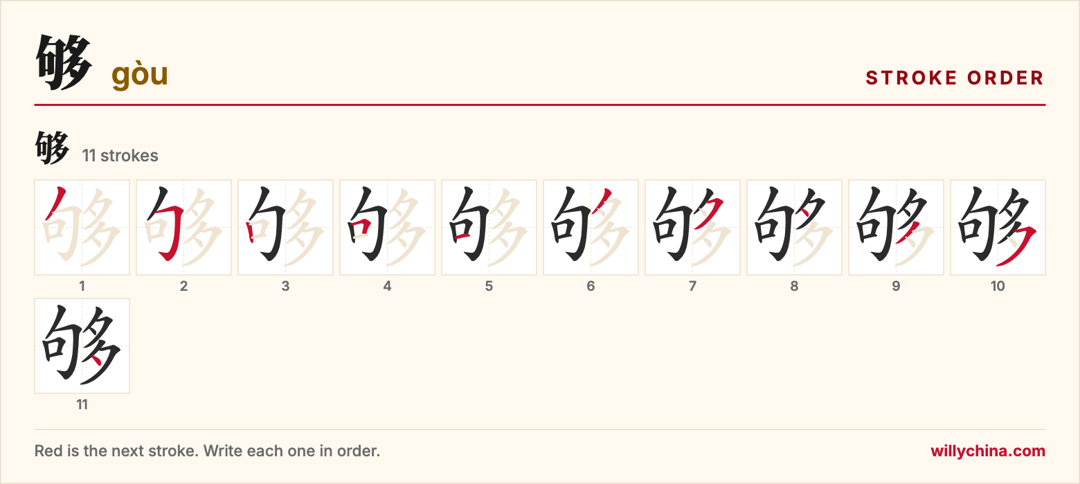 够 (gòu) stroke order chart: each stroke of the character in the order you write it