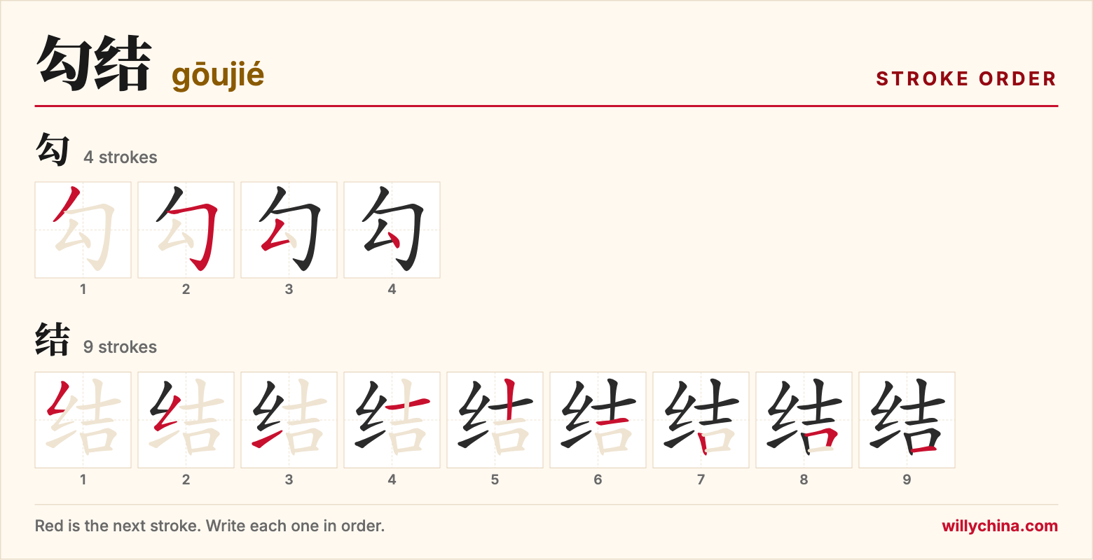 勾结 (gōujié) stroke order chart: each stroke of the characters in the order you write them