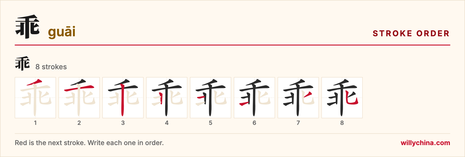 乖 (guāi) stroke order chart: each stroke of the character in the order you write it