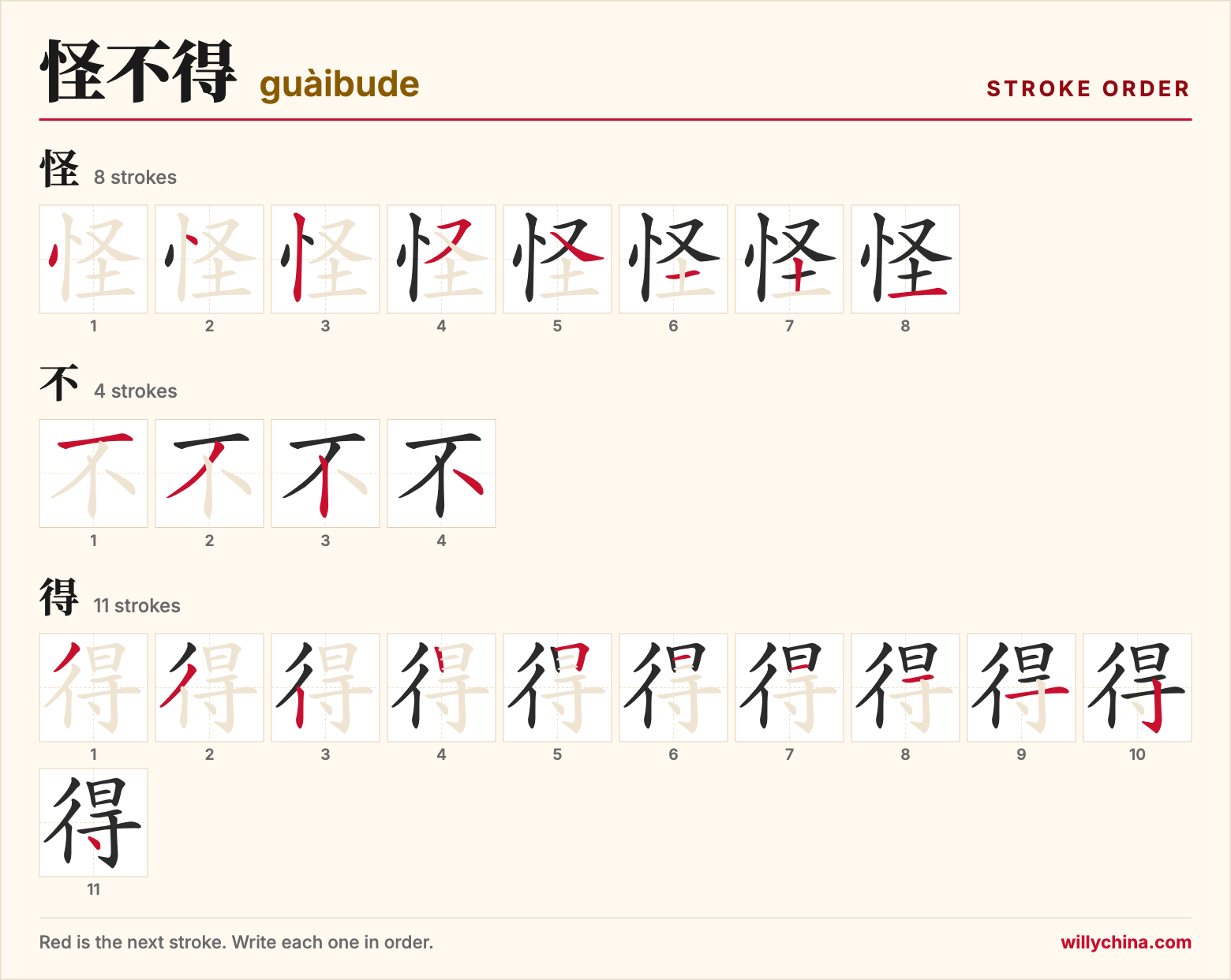 怪不得 (guàibude) stroke order chart: each stroke of the characters in the order you write them