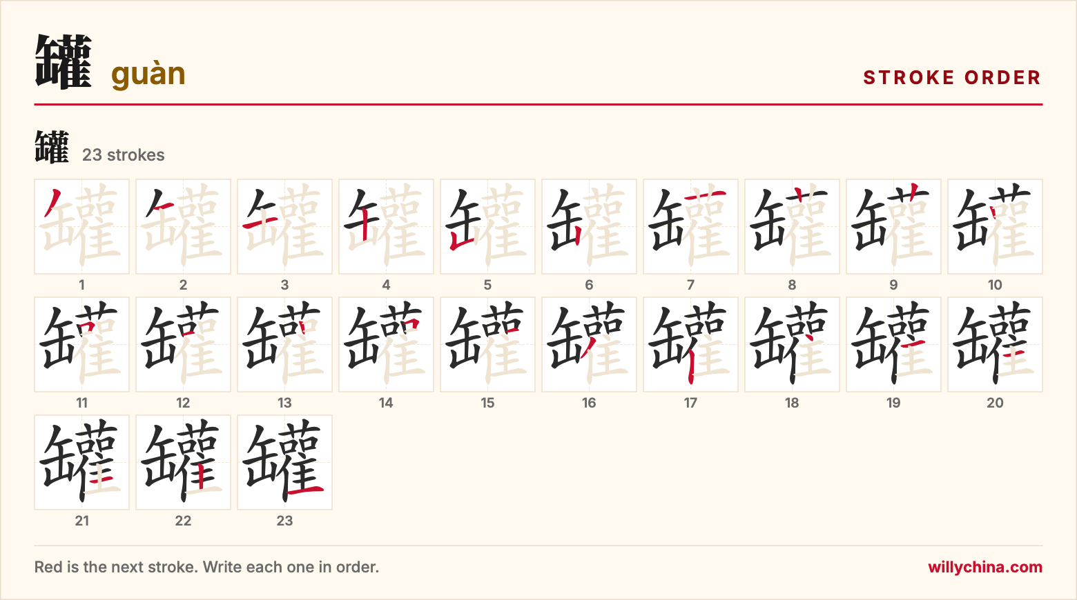罐 (guàn) stroke order chart: each stroke of the character in the order you write it