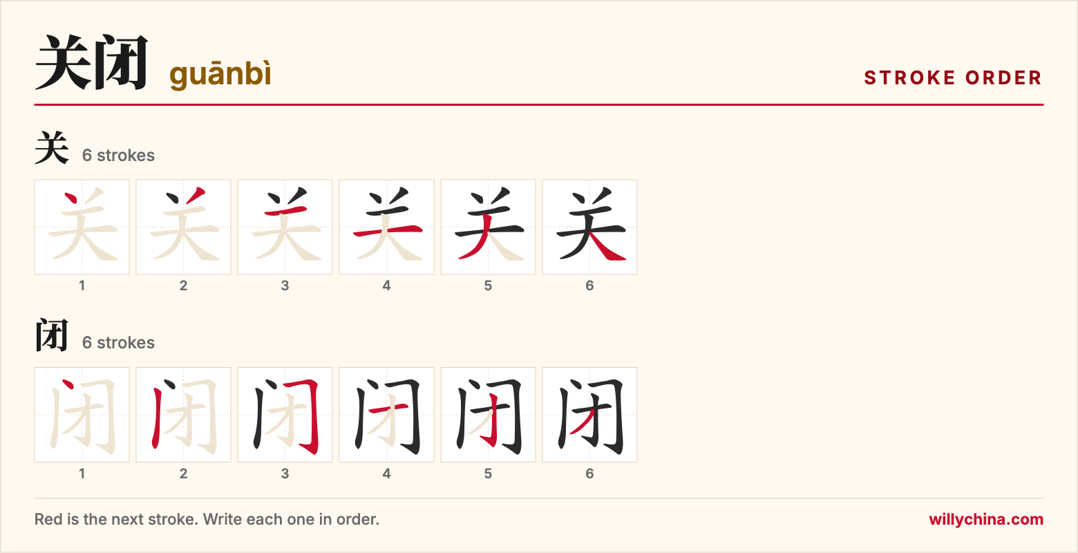 关闭 (guānbì) stroke order chart: each stroke of the characters in the order you write them