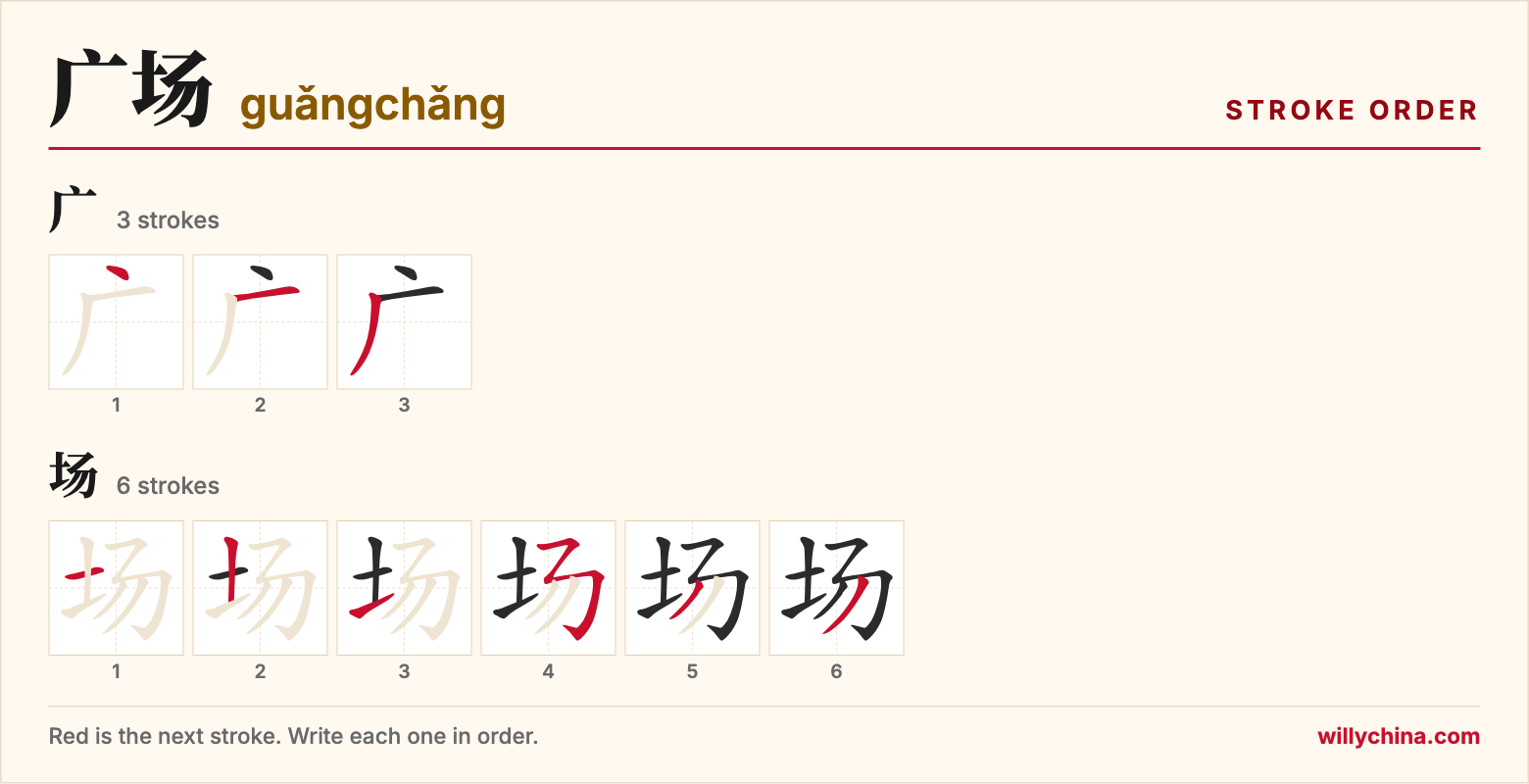 广场 (guǎngchǎng) stroke order chart: each stroke of the characters in the order you write them