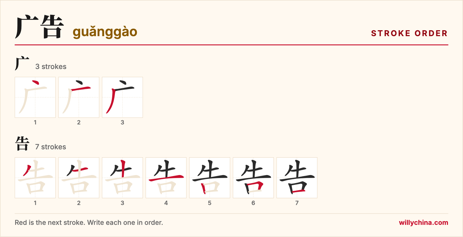 广告 (guǎnggào) stroke order chart: each stroke of the characters in the order you write them