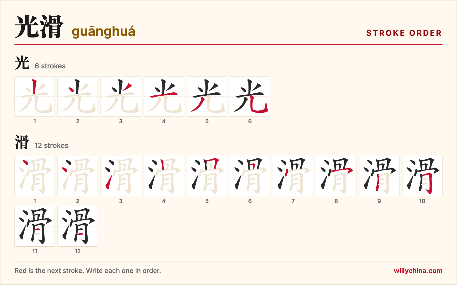 光滑 (guānghuá) stroke order chart: each stroke of the characters in the order you write them