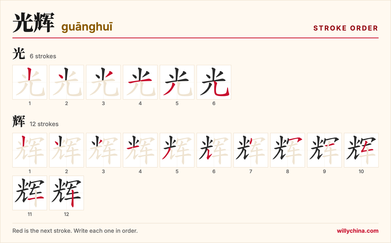 光辉 (guānghuī) stroke order chart: each stroke of the characters in the order you write them