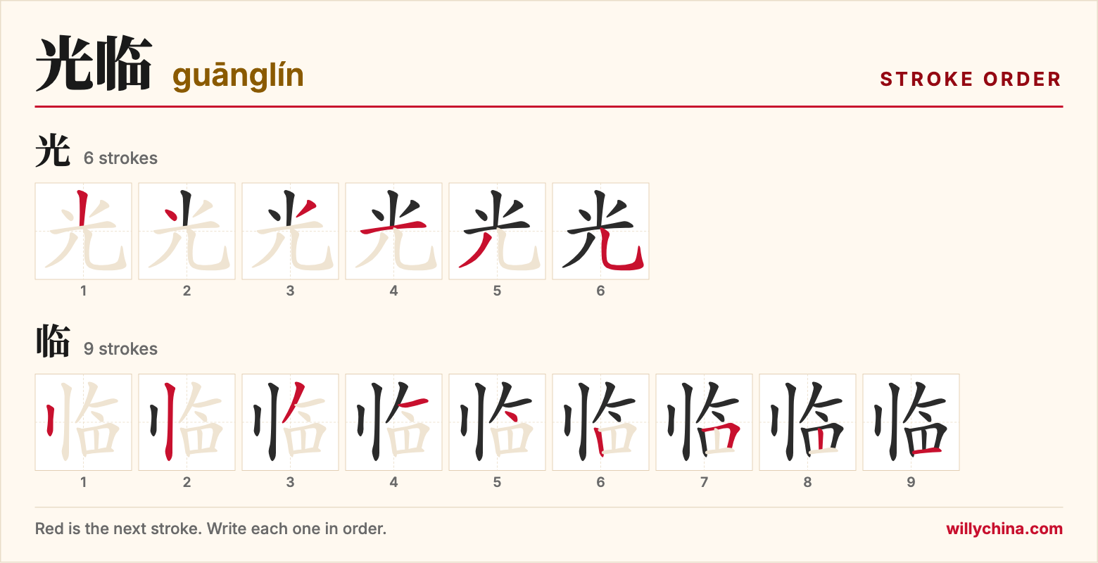 光临 (guānglín) stroke order chart: each stroke of the characters in the order you write them
