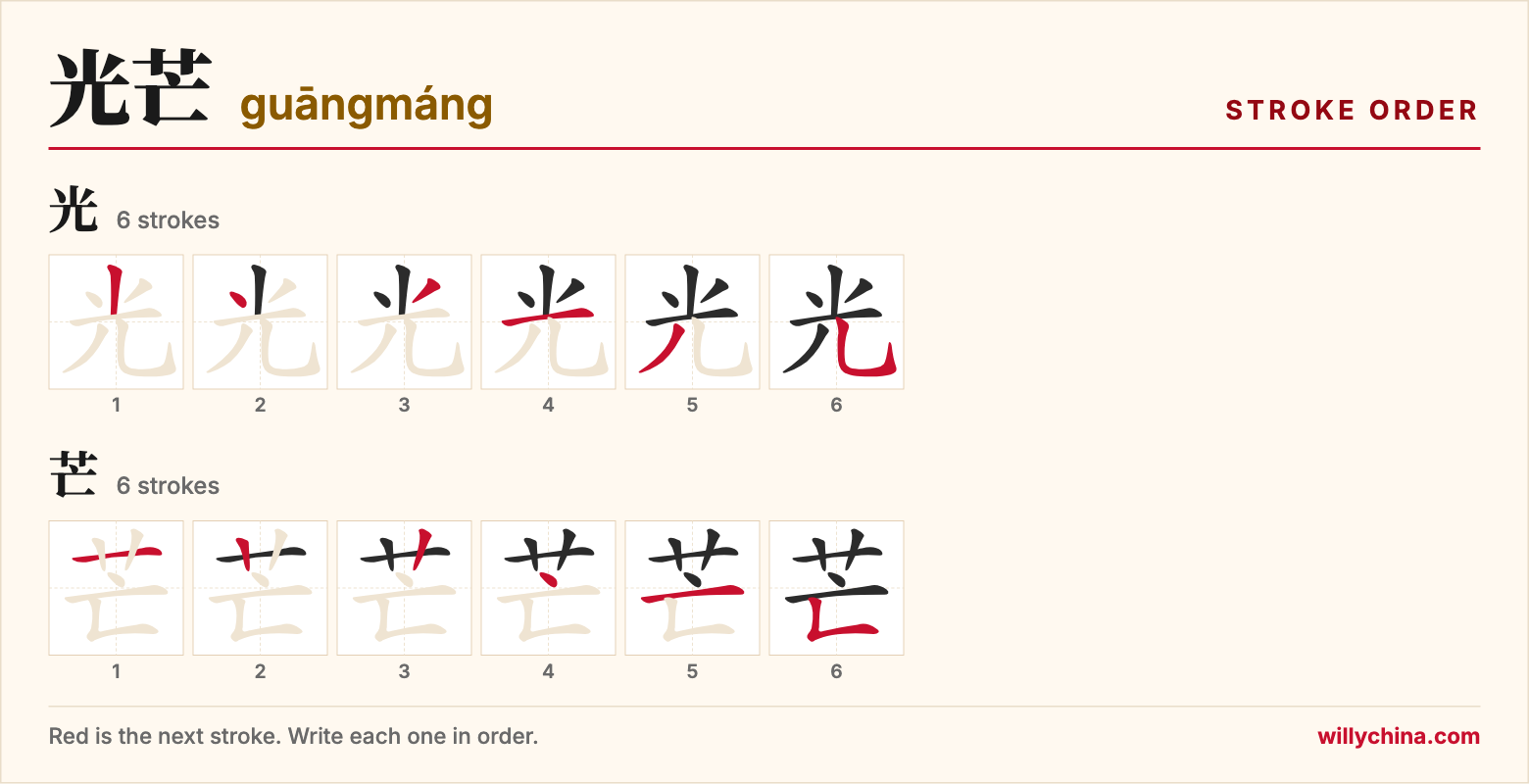 光芒 (guāngmáng) stroke order chart: each stroke of the characters in the order you write them