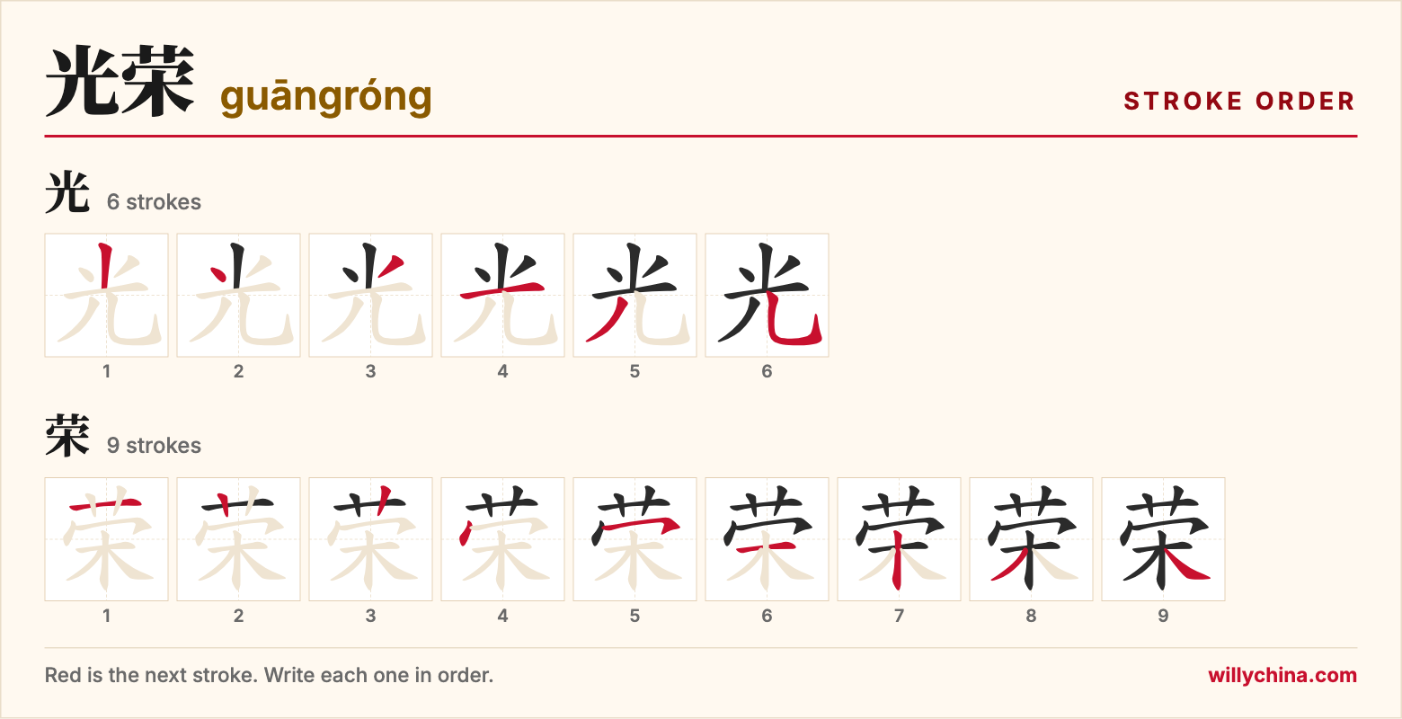 光荣 (guāngróng) stroke order chart: each stroke of the characters in the order you write them