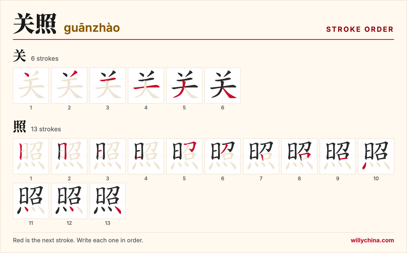 关照 (guānzhào) stroke order chart: each stroke of the characters in the order you write them