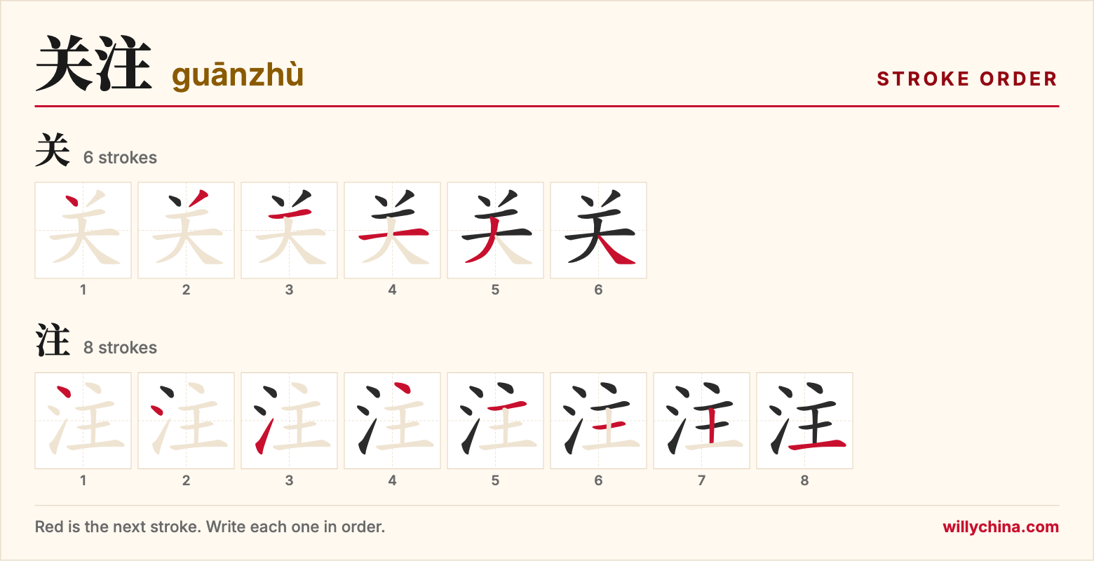 关注 (guānzhù) stroke order chart: each stroke of the characters in the order you write them