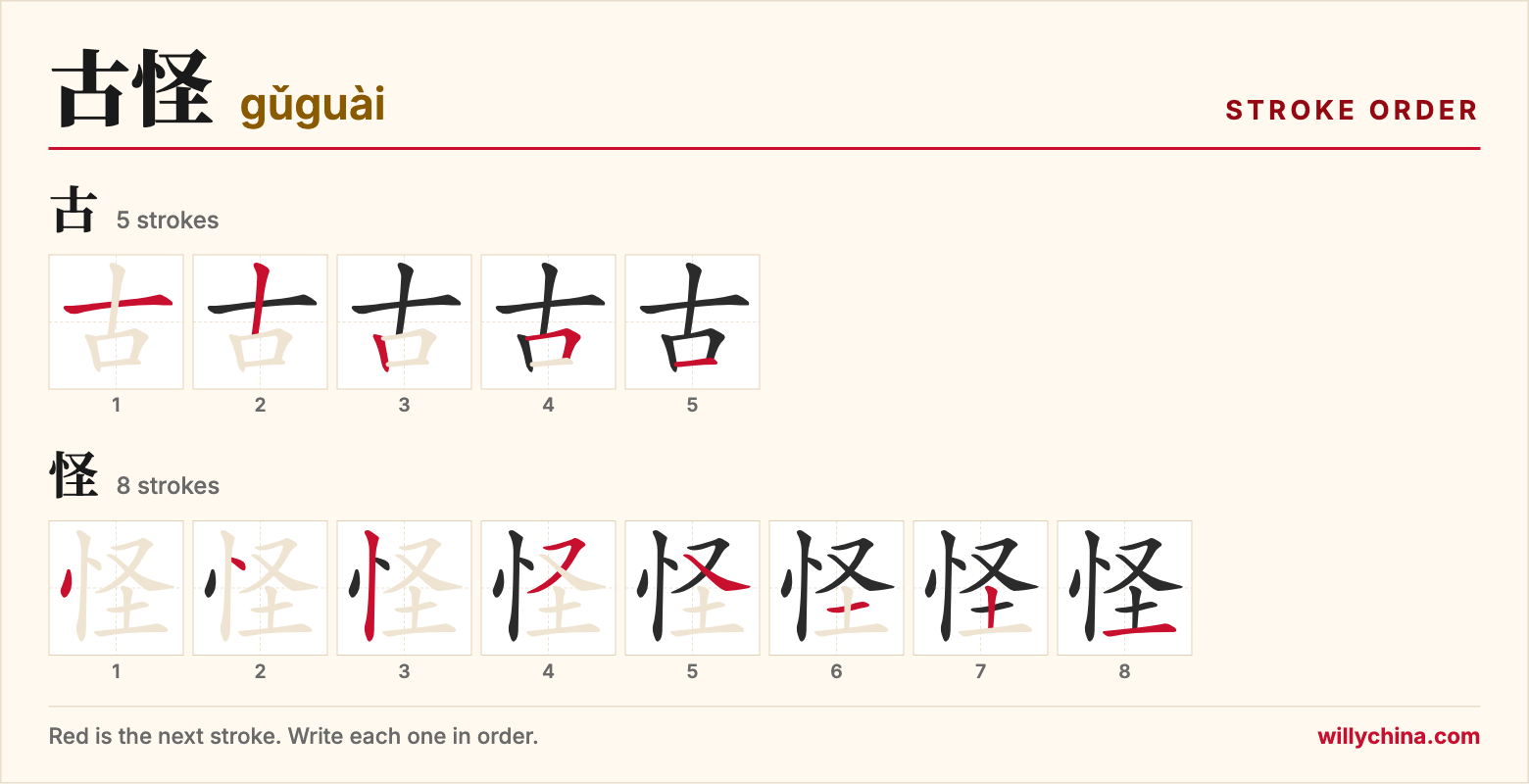 古怪 (gǔguài) stroke order chart: each stroke of the characters in the order you write them