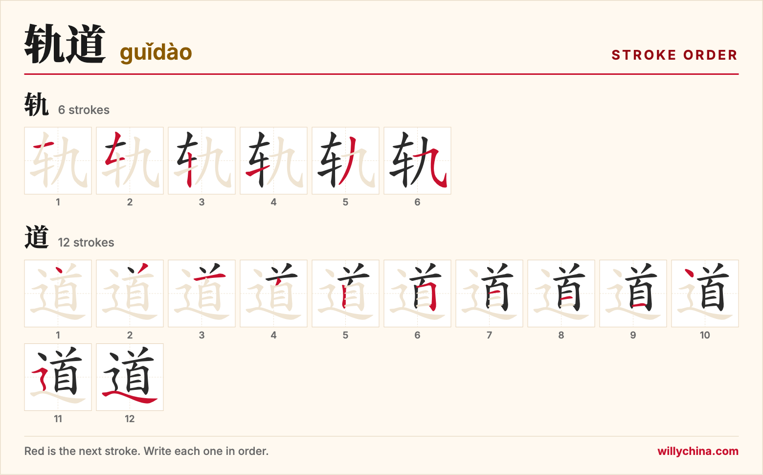 轨道 (guǐdào) stroke order chart: each stroke of the characters in the order you write them