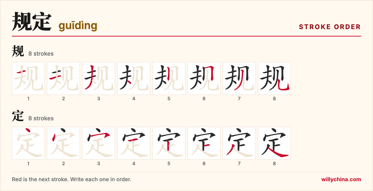 规定 (guīdìng) stroke order chart: each stroke of the characters in the order you write them