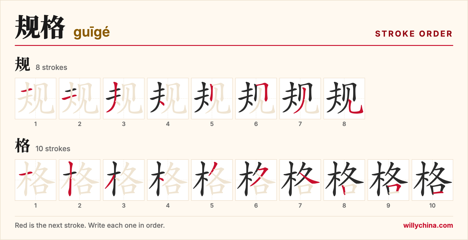规格 (guīgé) stroke order chart: each stroke of the characters in the order you write them